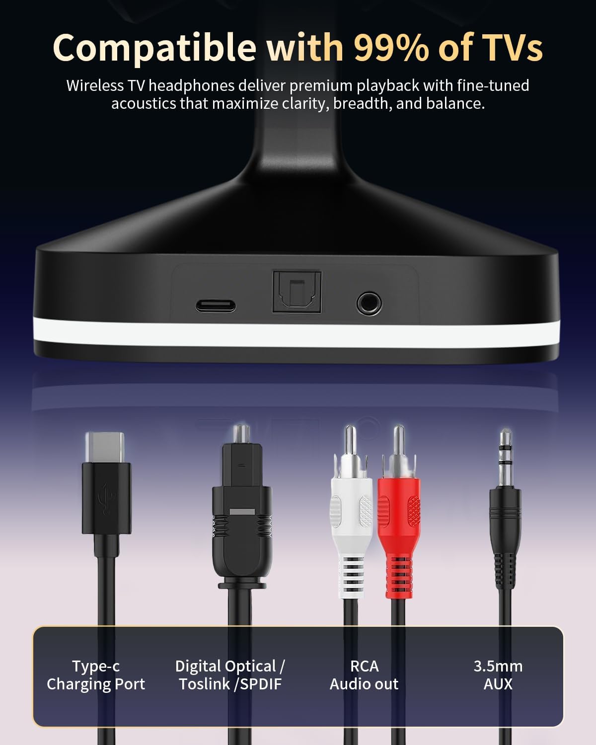 Wantek Wireless Headphones for TV Watching with Transmitter Charging Base, No Delay Bluetooth Headset for Hard of Hearing, Plug and Play - Image 7